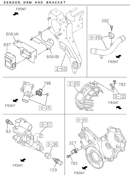 Partial Engine